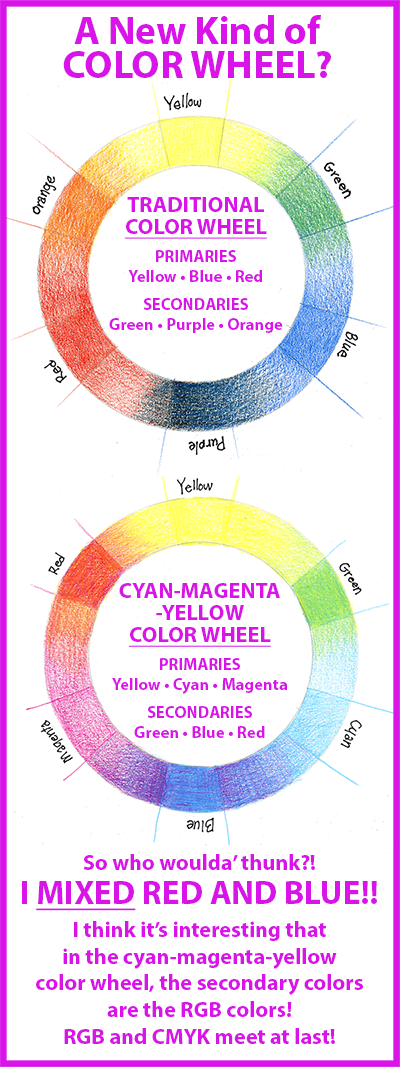 Color Wheel